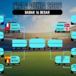 2 Tiket Terakhir