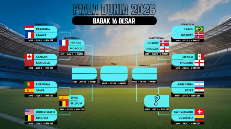 2 Tiket Terakhir